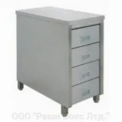 Стол центральный Iterma сц-271/307 1Я(250) 1д – купить в RuOborudovanie.ru с доставкой до двери Купить стол центральный iterma сц-271/307 1я(250) 1д – цена от завода, доставка до двери | RuOborudovanie.ru