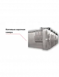 Коптильно-варочная камера Rex – купить в Санкт-Петербурге с доставкой Купить коптильно-варочная камера rex в Санкт-Петербурге – цена завода, доставка до двери | RuOborudovanie.ru