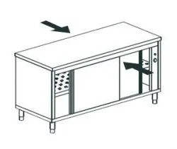 Стол тепловой сквозной Apach Chef Line Lhc720Sh2Pt – купить в Санкт-Петербурге с доставкой Купить стол тепловой сквозной apach chef line lhc720sh2pt в Санкт-Петербурге – цена завода, доставка до двери | RuOborudovanie.ru