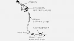 Комплект х для рукомойника Kayman рмн-400/320 – купить в Санкт-Петербурге с доставкой Купить комплект х для рукомойника kayman рмн-400/320 в Санкт-Петербурге – цена завода, доставка до двери | RuOborudovanie.ru