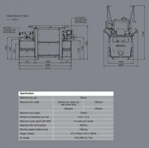 Запайщик лотков Ishida Qx 775 с дозатором X5 – купить в Санкт-Петербурге по цене завода