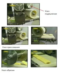 Узел подпыления, прессования и обрезки для SD 97W Anko Flour dusting, pressing & cutting device – купить в Санкт-Петербурге с доставкой Узел подпыления, прессования и обрезки для SD 97W Anko Flour dusting, pressing & cutting device