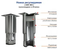Стол с морозильный шкафом Hicold Gne1/Bt без столешницы – купить в Санкт-Петербурге с доставкой Купить стол с морозильный шкафом hicold gne1/bt без столешницы в Санкт-Петербурге – цена завода, доставка до двери | RuOborudovanie.ru