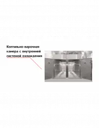 Коптильно-варочная камера с внутренней системой охлаждения – купить в Санкт-Петербурге с доставкой Купить коптильно-варочная камера с внутренней системой охлаждения в Санкт-Петербурге – цена завода, доставка до двери | RuOborudovanie.ru