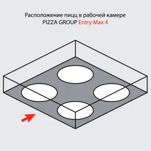 Печь для пиццы Pizza Group Entry Max 4 – купить в Санкт-Петербурге по цене завода