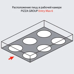 Печь для пиццы Pizza Group Entry Max 6 – купить в Санкт-Петербурге по цене завода