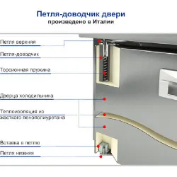 Стол с морозильный шкафом Hicold Sn11/Bt 1G – купить в RuOborudovanie.ru с доставкой до двери Купить стол с морозильный шкафом hicold sn11/bt 1g – цена от завода, доставка до двери | RuOborudovanie.ru