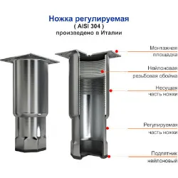 Купить стол с охлаждающим шкафом hicold gne22/tn без столешницы – цена от завода, доставка до двери | RuOborudovanie.ru