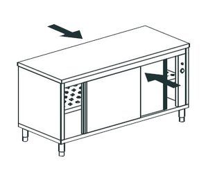 Стол тепловой сквозной Apach Chef Line Lhc620Sh2Pt