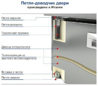 Стол с охлаждающим шкафом Hicold Gn 12/Tn камень – купить по цене завода