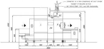 Машина посудомоечная Comenda Ngr 602 / дозаторы / Rcd/ рекуператор / 6 скоростей – купить в Санкт-Петербурге по цене завода
