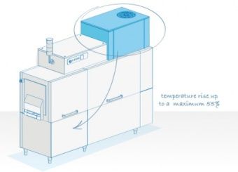Машина для мойки подносов Dihr Tx 1600 Dx + Dde + Hrp30 – купить в Санкт-Петербурге по цене завода